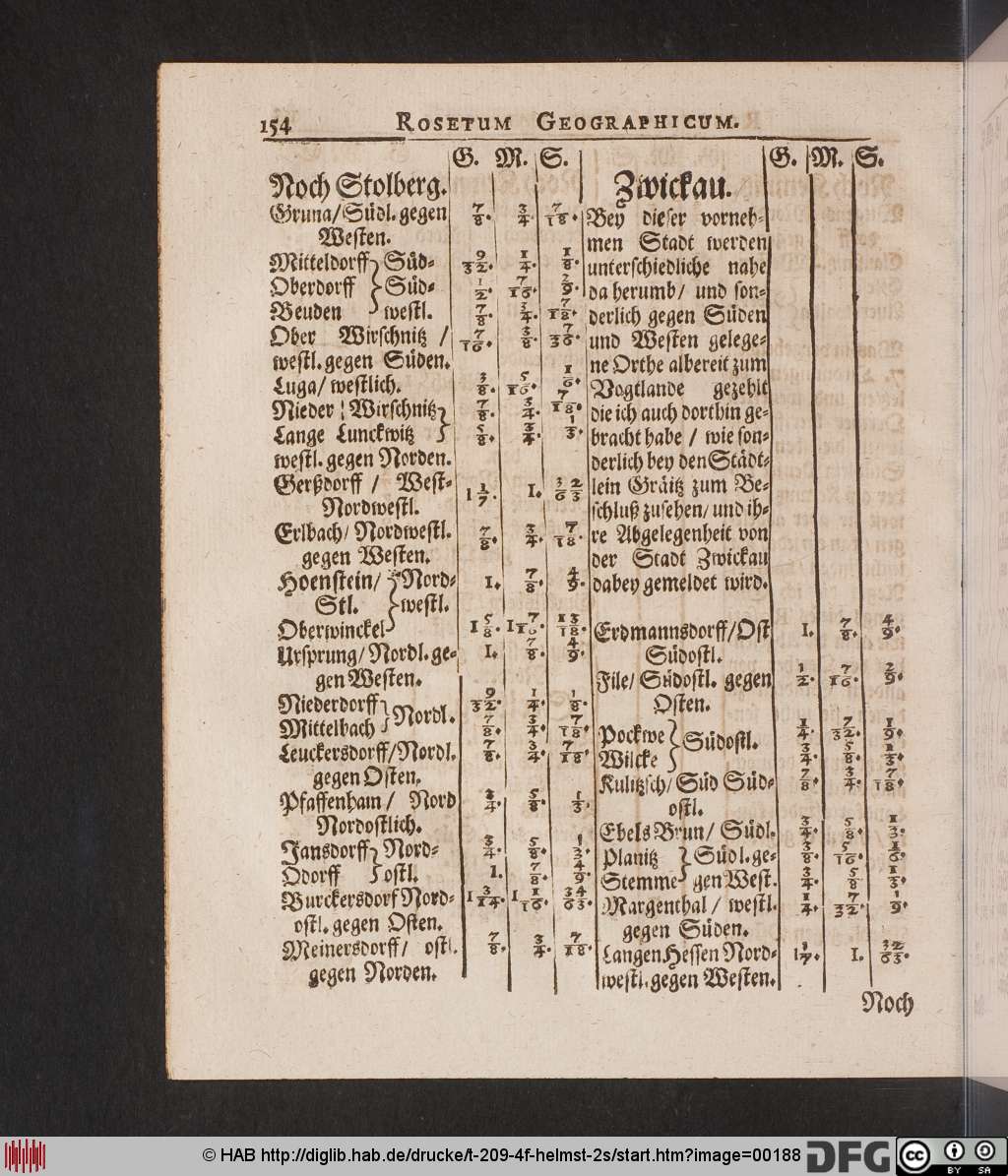 http://diglib.hab.de/drucke/t-209-4f-helmst-2s/00188.jpg