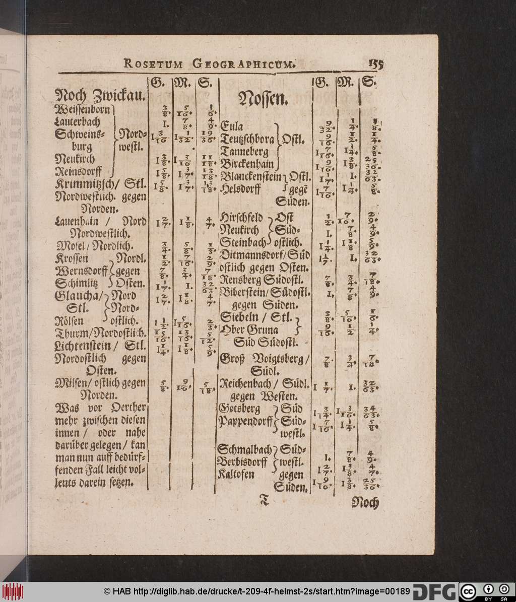 http://diglib.hab.de/drucke/t-209-4f-helmst-2s/00189.jpg