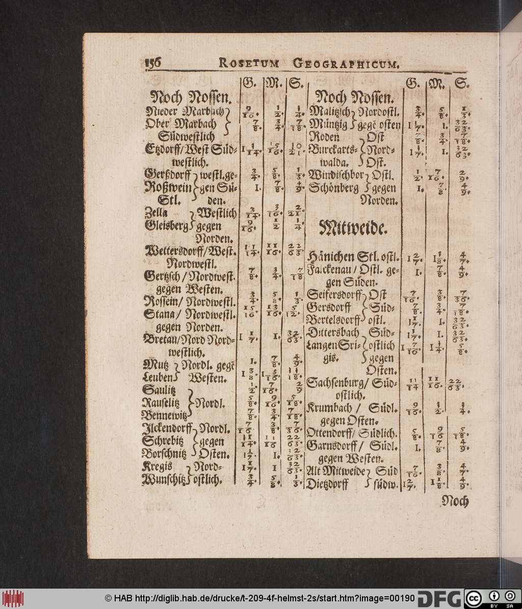 http://diglib.hab.de/drucke/t-209-4f-helmst-2s/00190.jpg