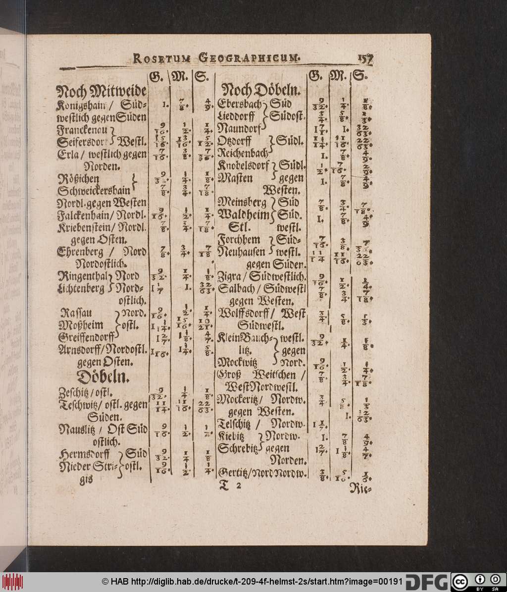 http://diglib.hab.de/drucke/t-209-4f-helmst-2s/00191.jpg