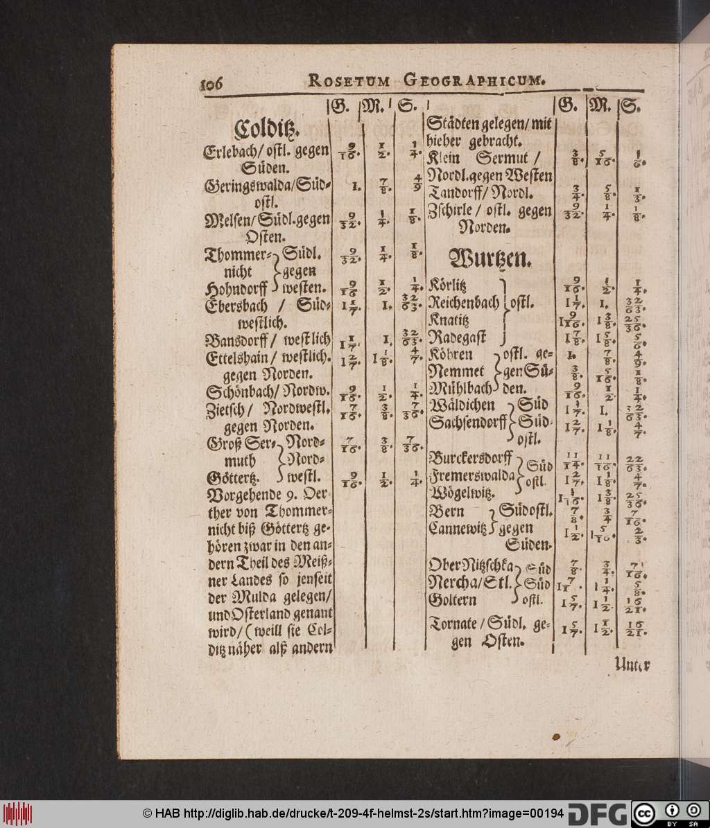 http://diglib.hab.de/drucke/t-209-4f-helmst-2s/00194.jpg