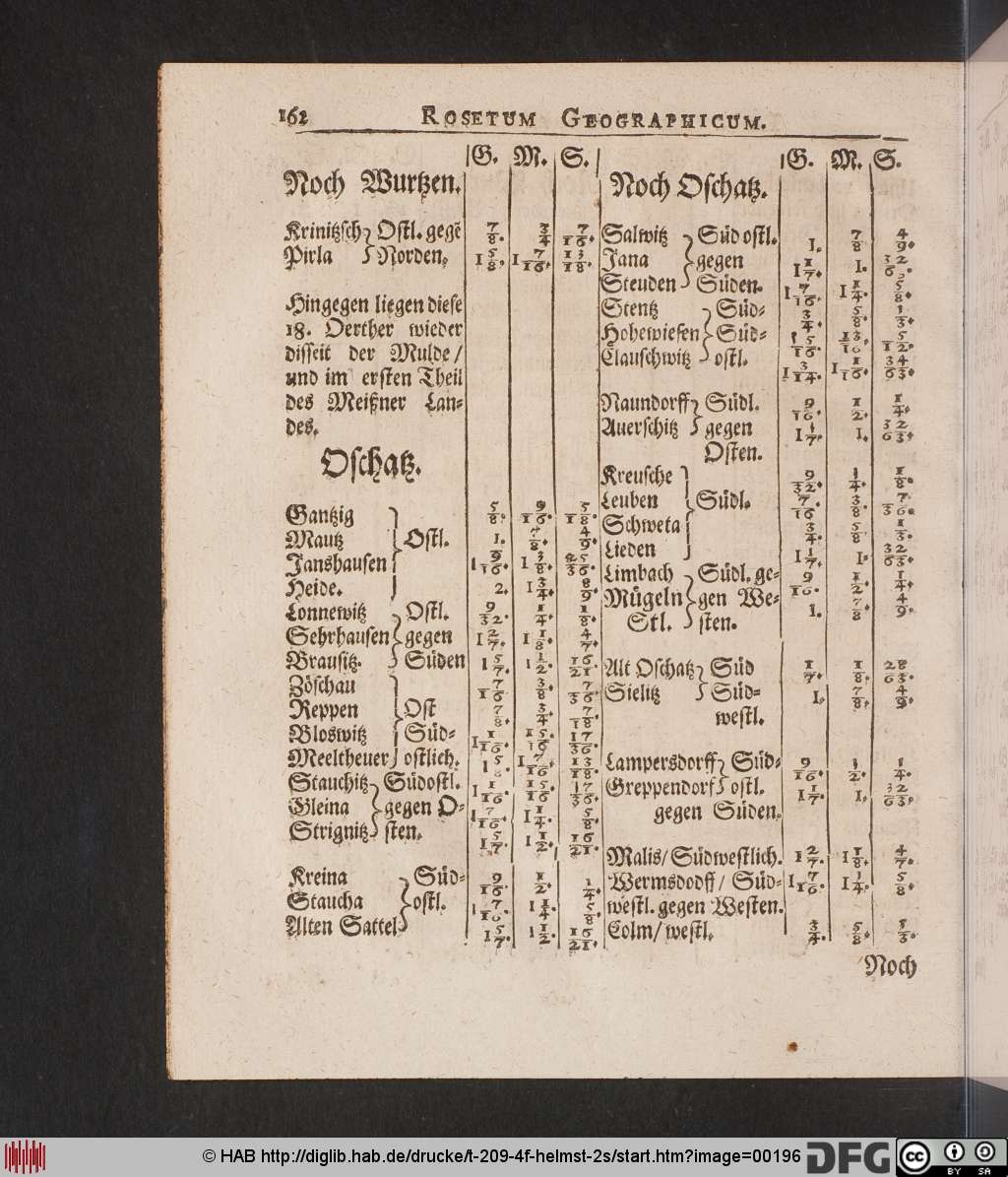 http://diglib.hab.de/drucke/t-209-4f-helmst-2s/00196.jpg