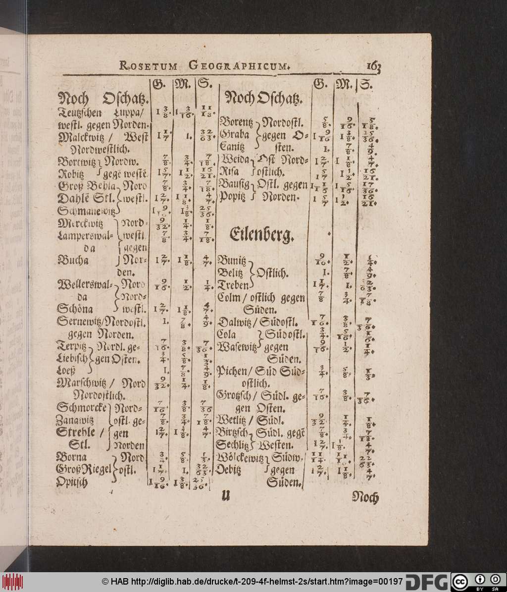 http://diglib.hab.de/drucke/t-209-4f-helmst-2s/00197.jpg