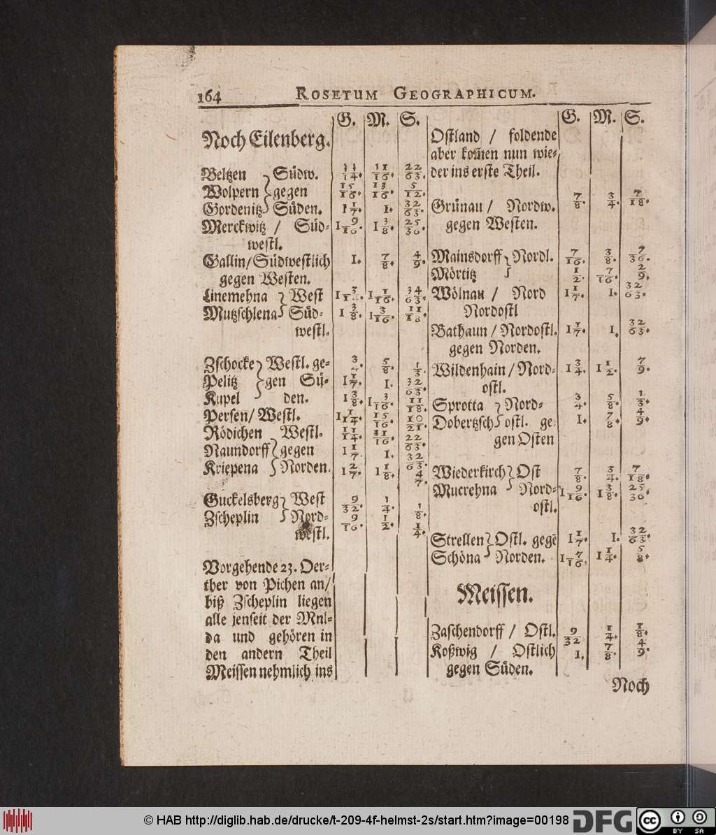 http://diglib.hab.de/drucke/t-209-4f-helmst-2s/00198.jpg