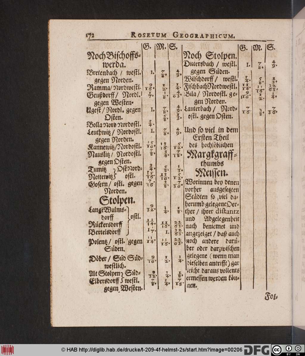 http://diglib.hab.de/drucke/t-209-4f-helmst-2s/00206.jpg