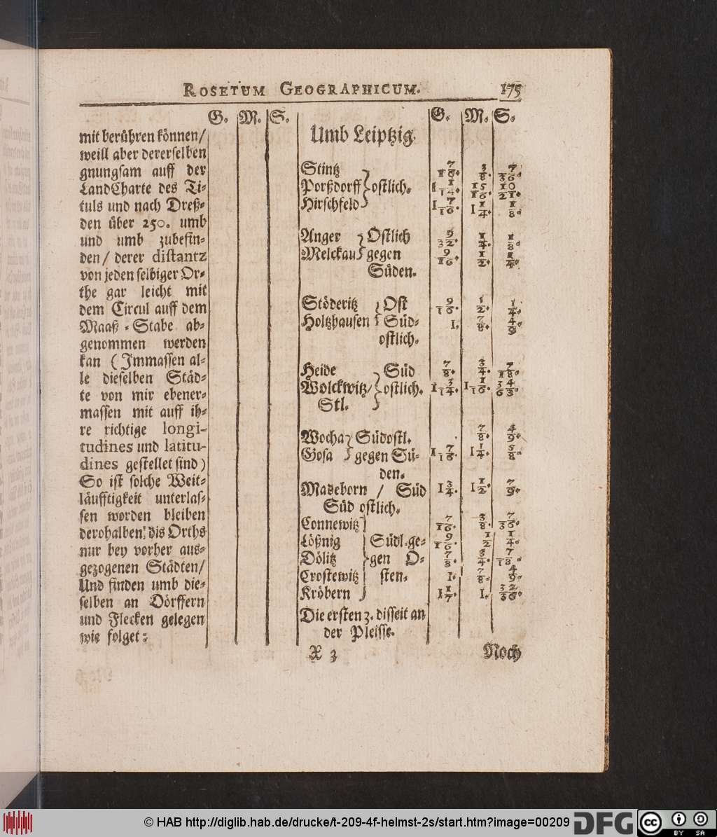 http://diglib.hab.de/drucke/t-209-4f-helmst-2s/00209.jpg