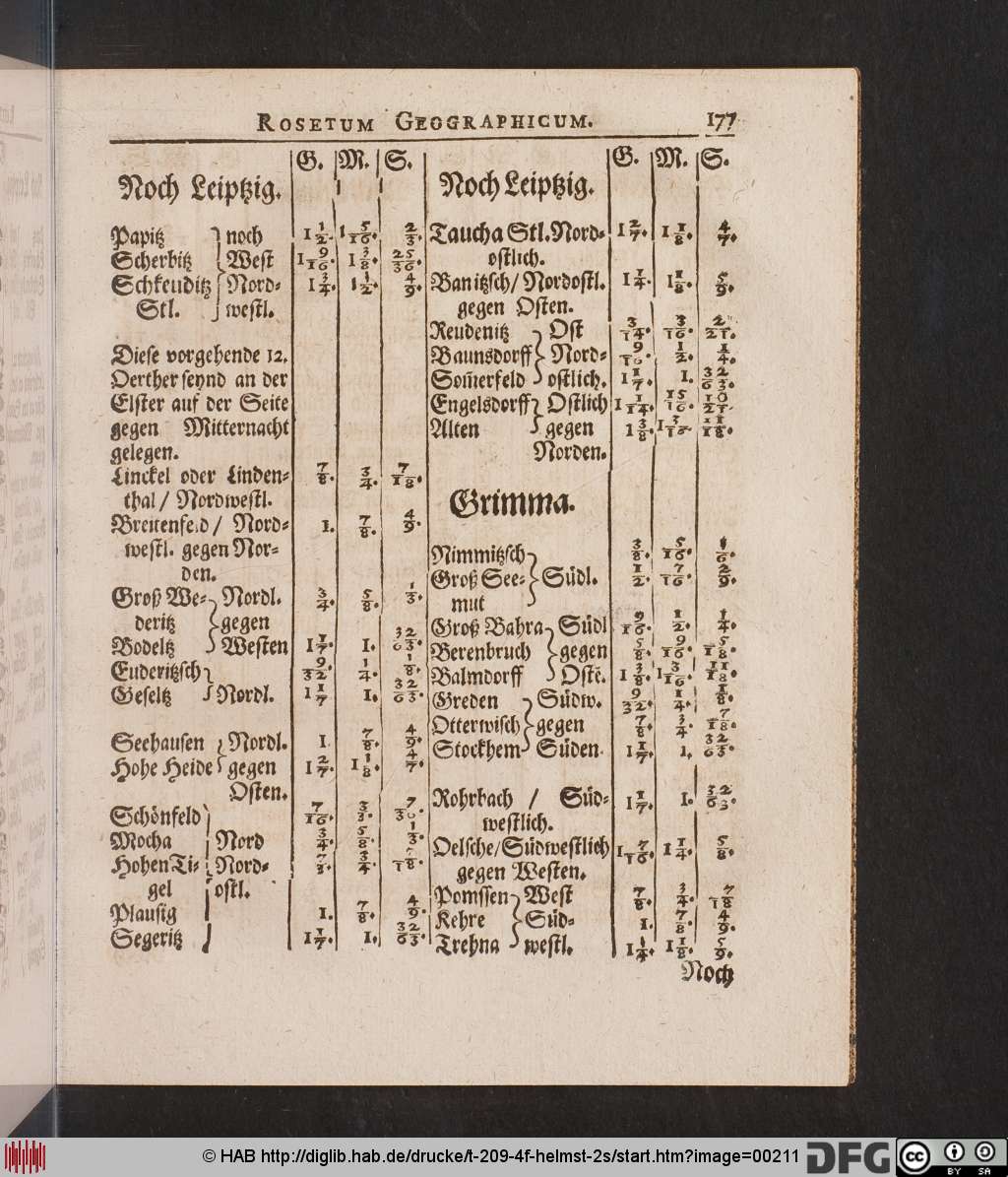 http://diglib.hab.de/drucke/t-209-4f-helmst-2s/00211.jpg