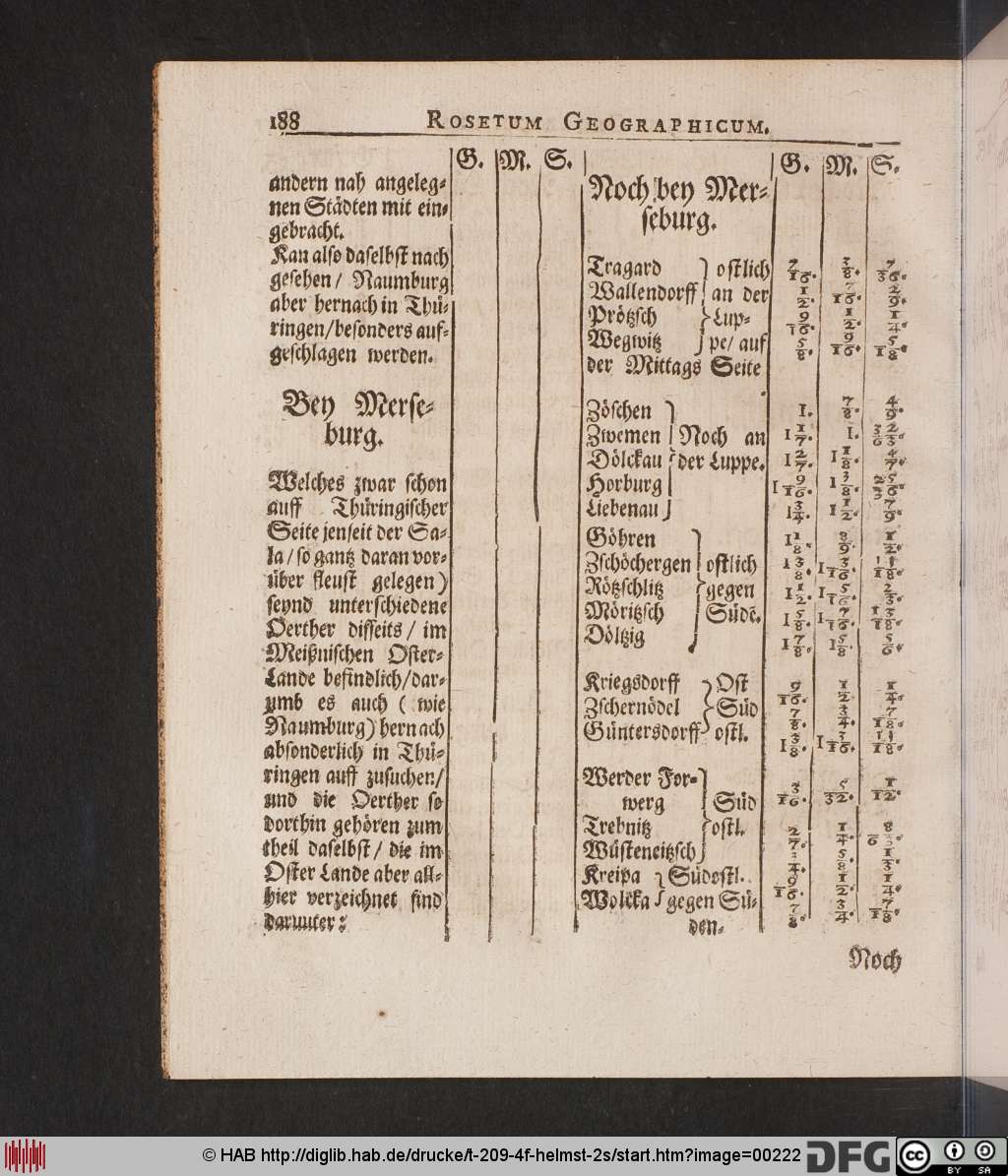 http://diglib.hab.de/drucke/t-209-4f-helmst-2s/00222.jpg