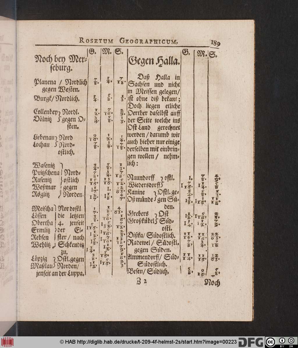 http://diglib.hab.de/drucke/t-209-4f-helmst-2s/00223.jpg