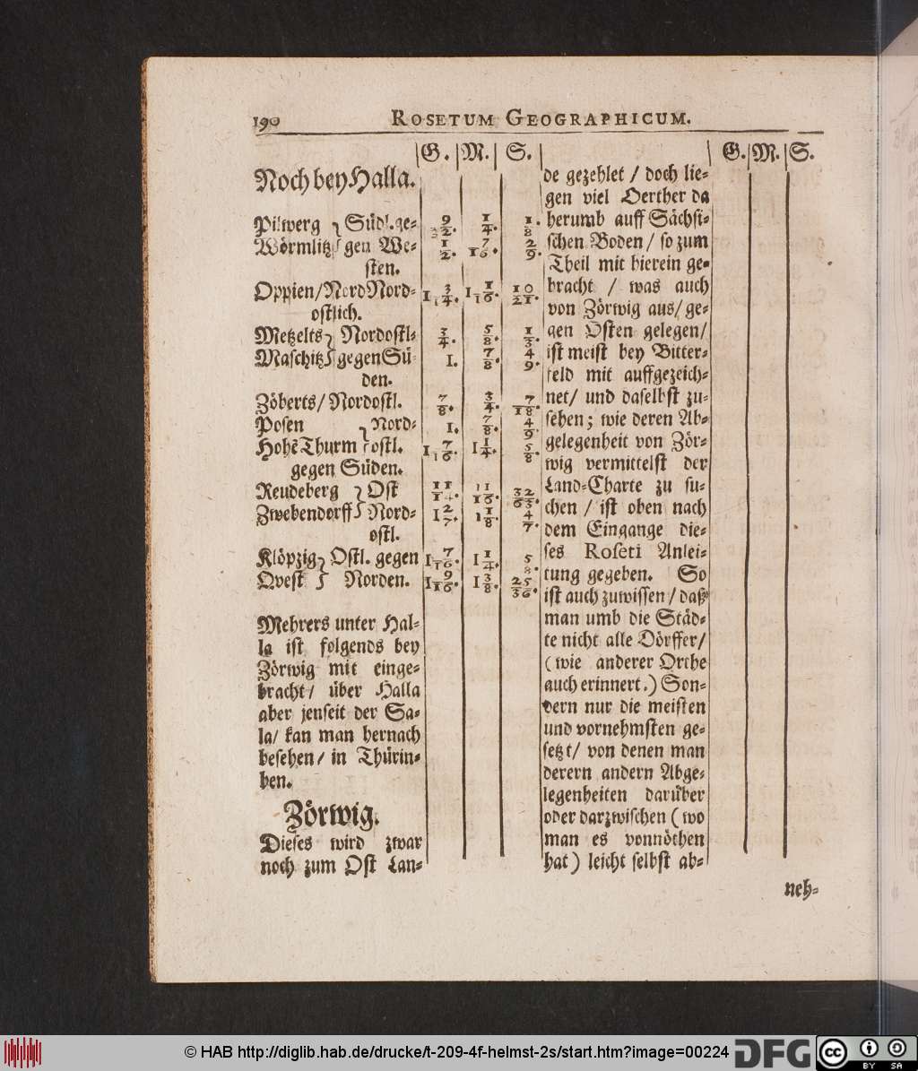 http://diglib.hab.de/drucke/t-209-4f-helmst-2s/00224.jpg