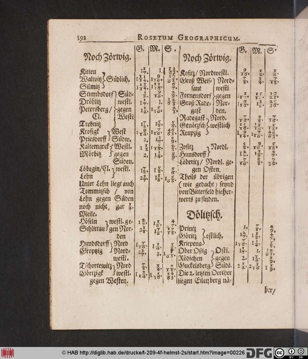 http://diglib.hab.de/drucke/t-209-4f-helmst-2s/00226.jpg