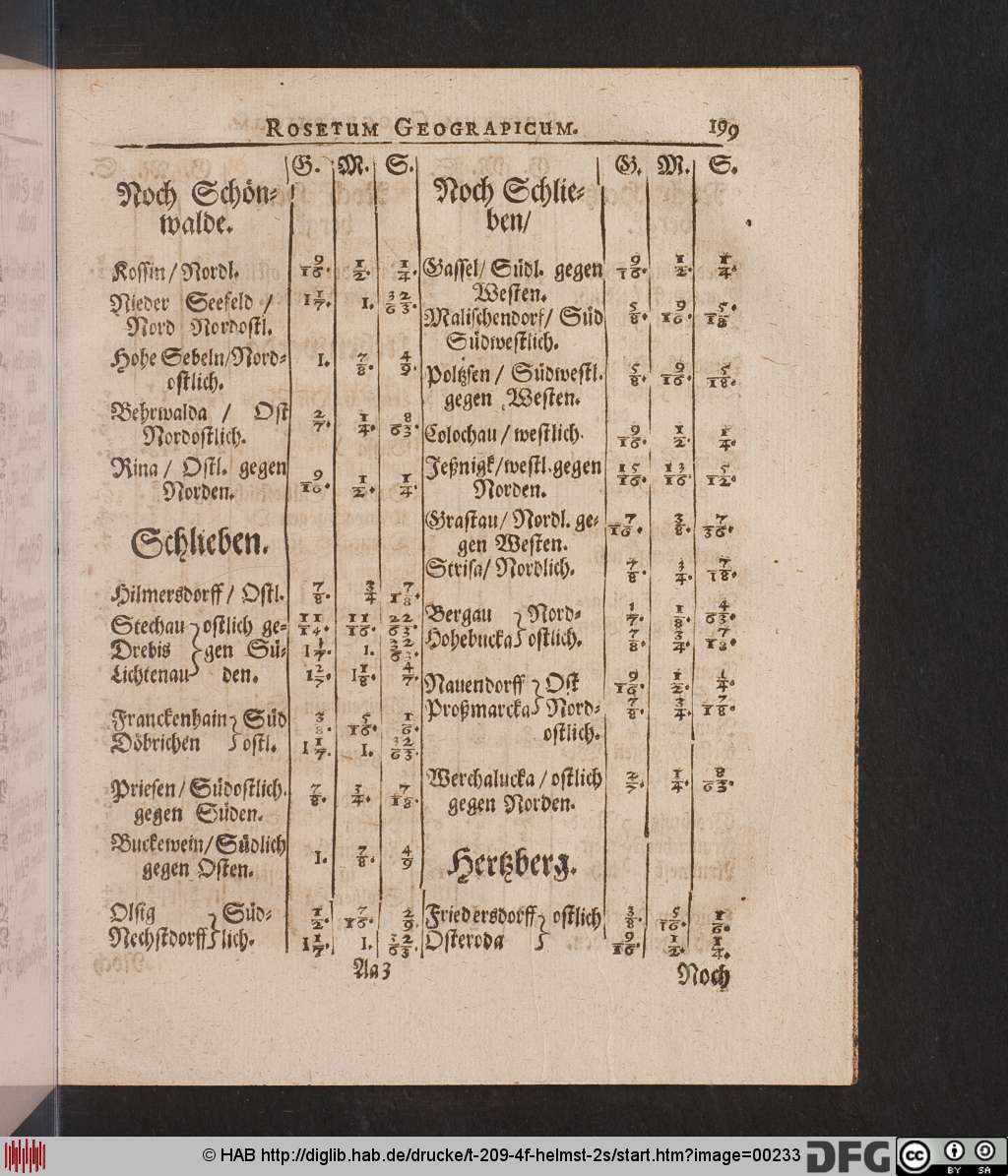 http://diglib.hab.de/drucke/t-209-4f-helmst-2s/00233.jpg