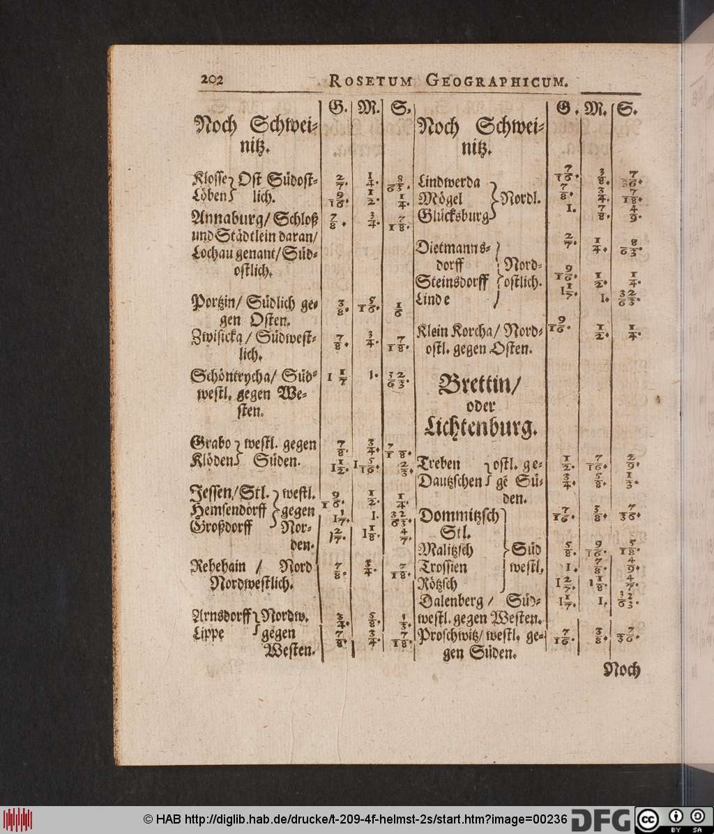 http://diglib.hab.de/drucke/t-209-4f-helmst-2s/00236.jpg