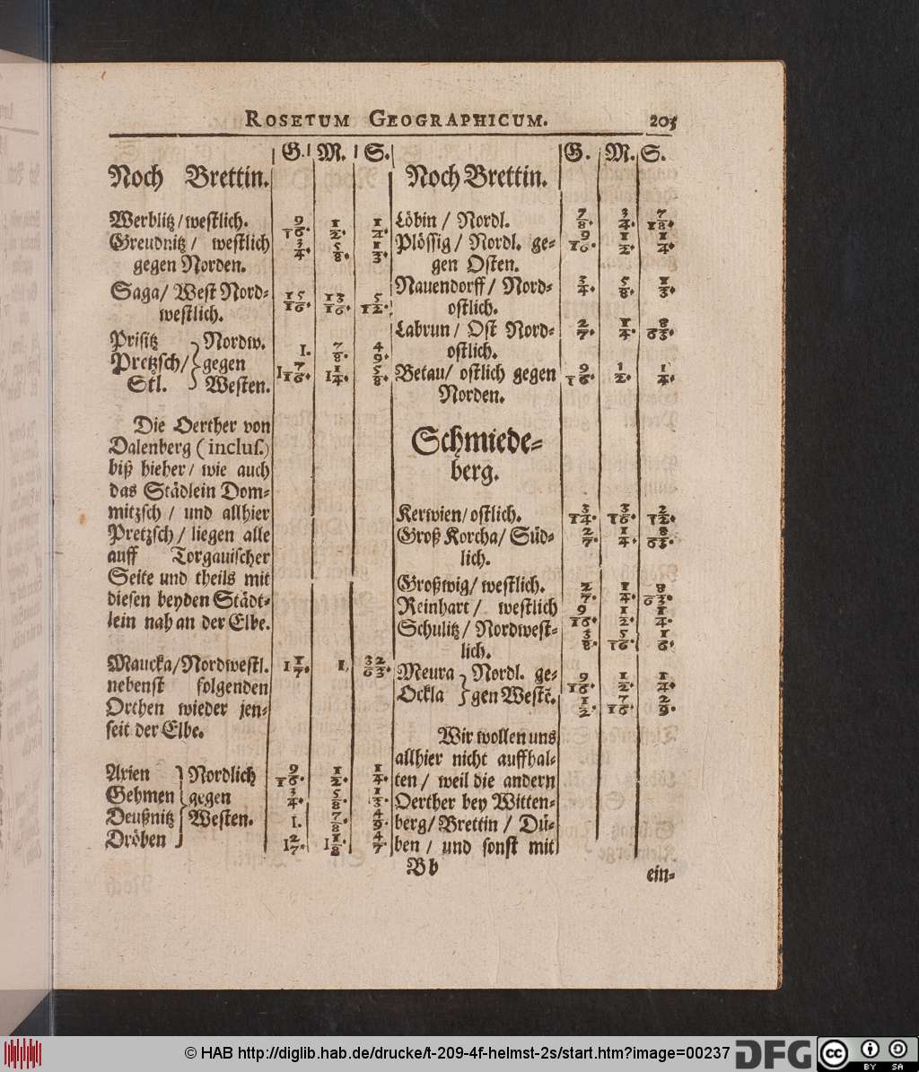 http://diglib.hab.de/drucke/t-209-4f-helmst-2s/00237.jpg