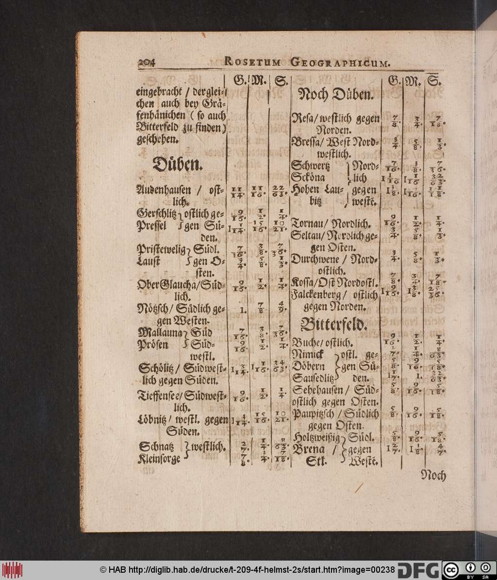 http://diglib.hab.de/drucke/t-209-4f-helmst-2s/00238.jpg