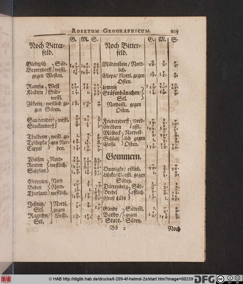 http://diglib.hab.de/drucke/t-209-4f-helmst-2s/00239.jpg