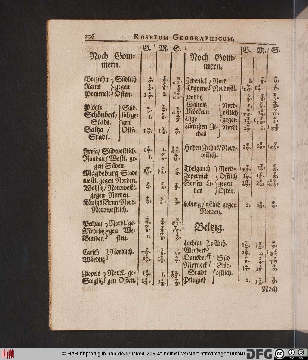 http://diglib.hab.de/drucke/t-209-4f-helmst-2s/00240.jpg