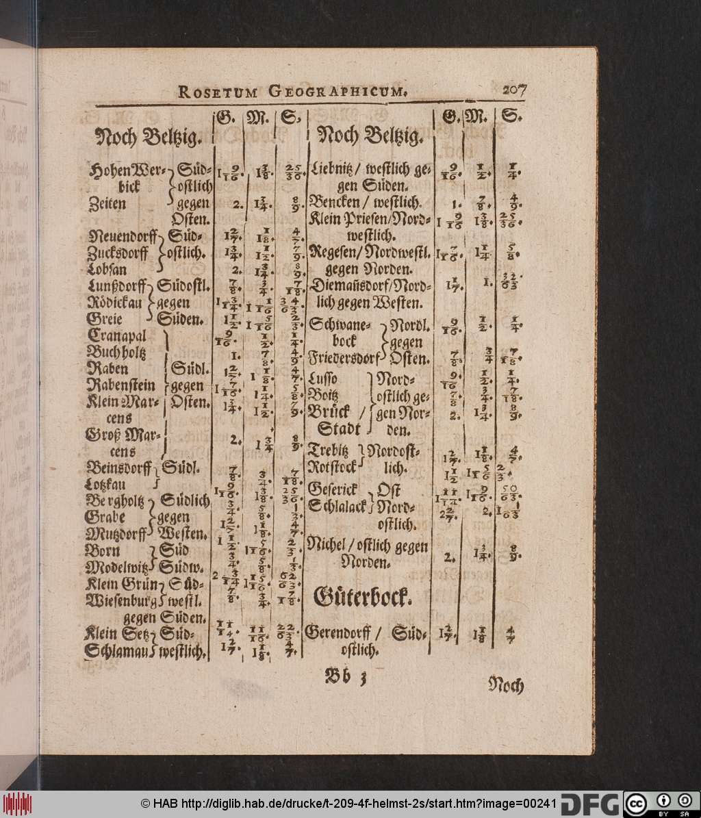 http://diglib.hab.de/drucke/t-209-4f-helmst-2s/00241.jpg