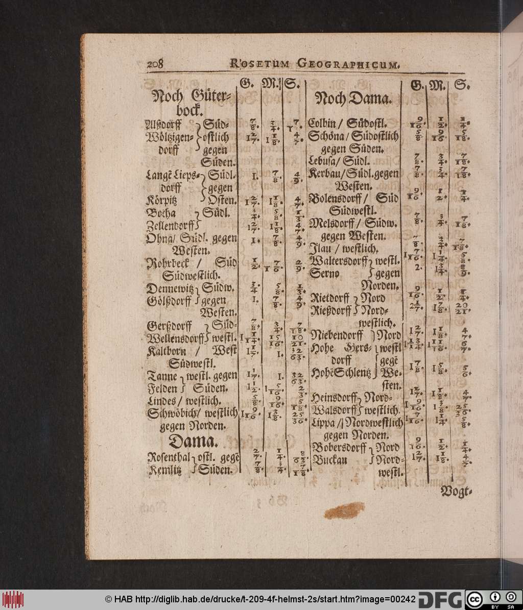 http://diglib.hab.de/drucke/t-209-4f-helmst-2s/00242.jpg