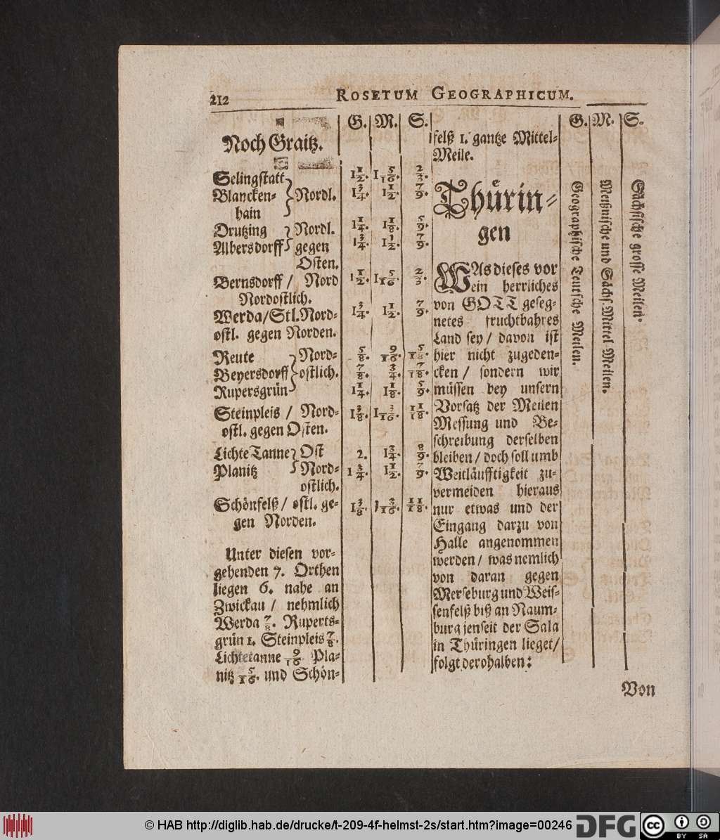 http://diglib.hab.de/drucke/t-209-4f-helmst-2s/00246.jpg