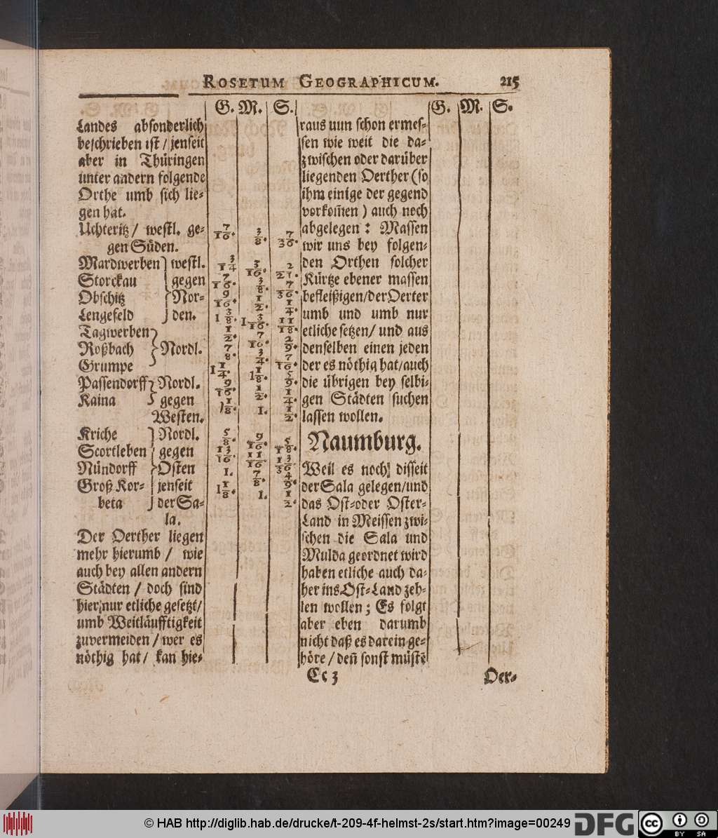 http://diglib.hab.de/drucke/t-209-4f-helmst-2s/00249.jpg