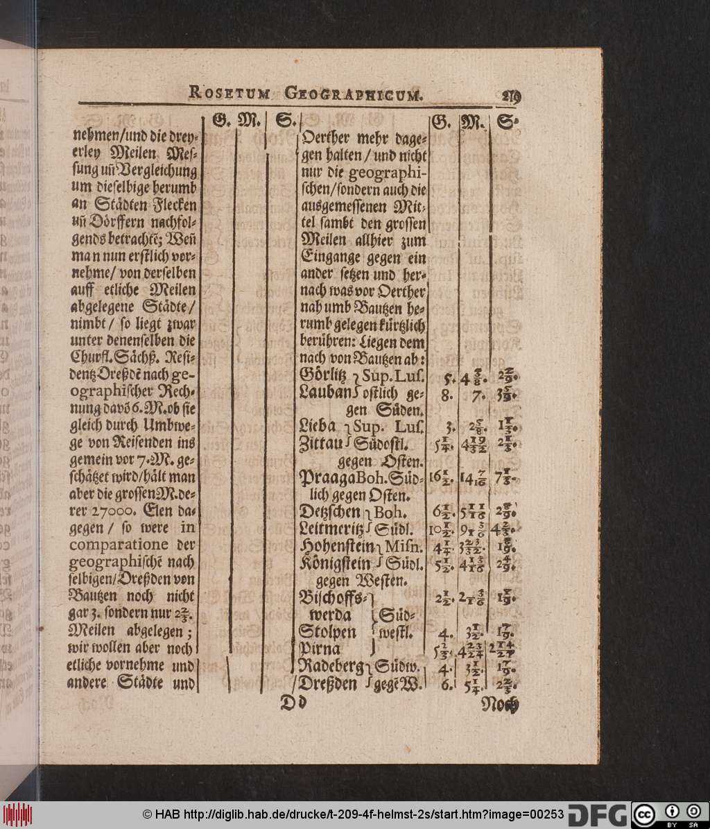 http://diglib.hab.de/drucke/t-209-4f-helmst-2s/00253.jpg