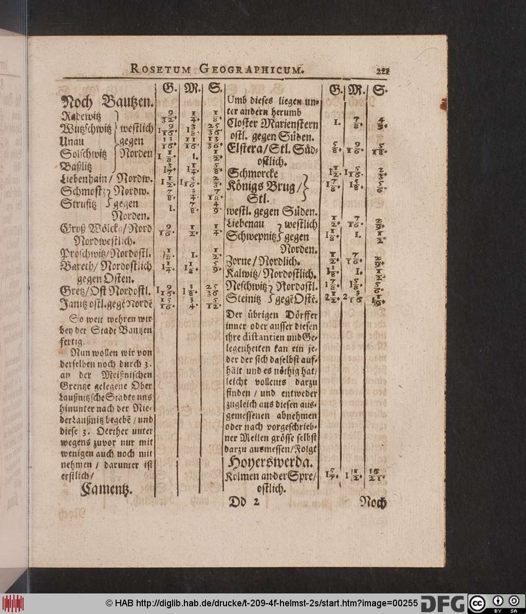 http://diglib.hab.de/drucke/t-209-4f-helmst-2s/00255.jpg