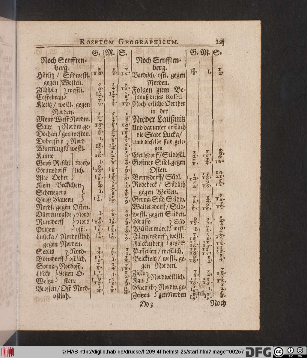 http://diglib.hab.de/drucke/t-209-4f-helmst-2s/00257.jpg