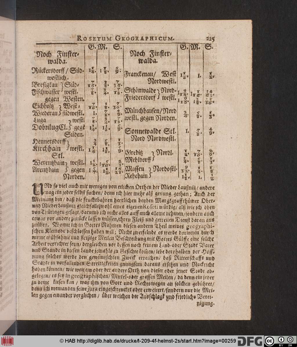 http://diglib.hab.de/drucke/t-209-4f-helmst-2s/00259.jpg