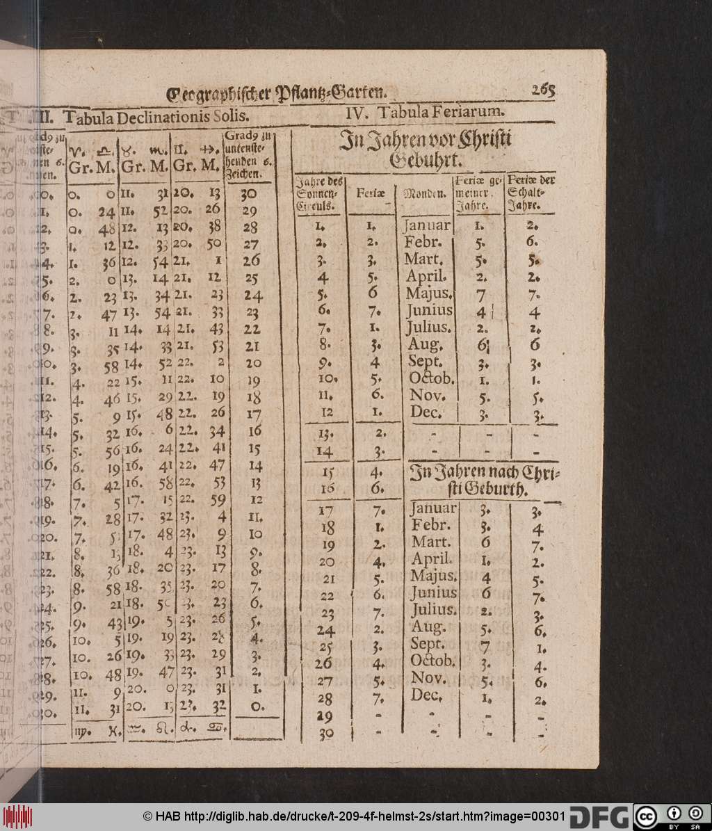 http://diglib.hab.de/drucke/t-209-4f-helmst-2s/00301.jpg