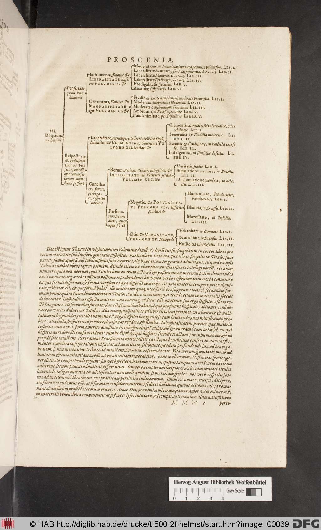 http://diglib.hab.de/drucke/t-500-2f-helmst/00039.jpg