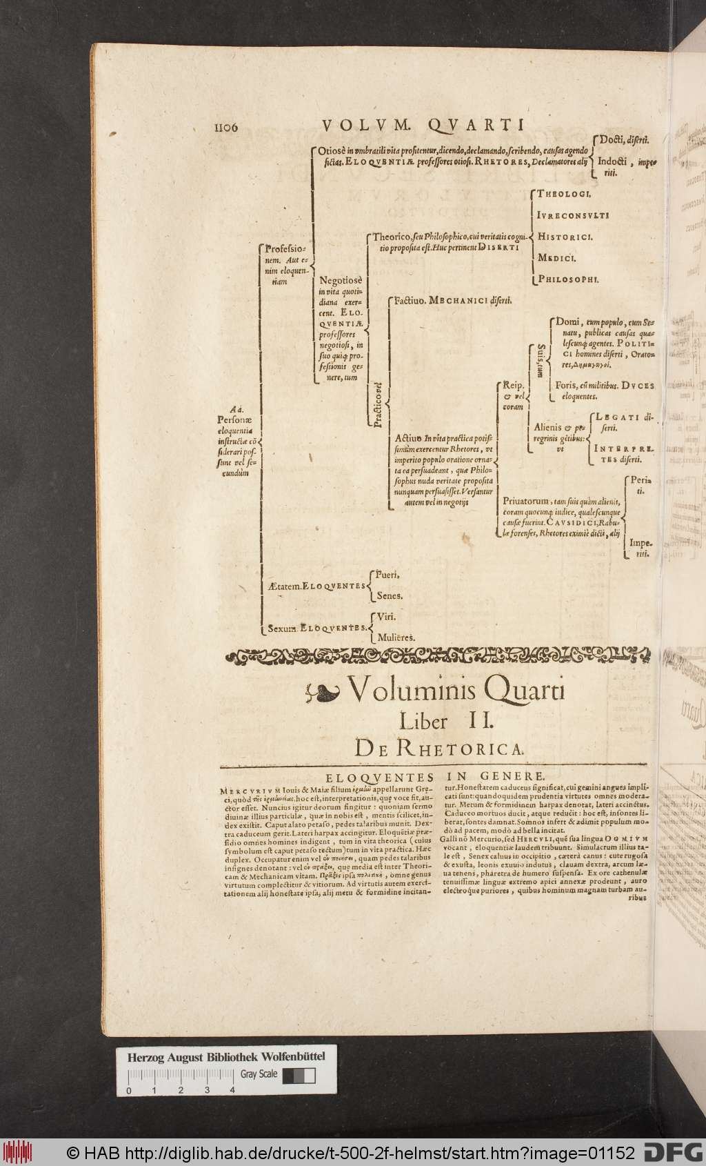 http://diglib.hab.de/drucke/t-500-2f-helmst/01152.jpg