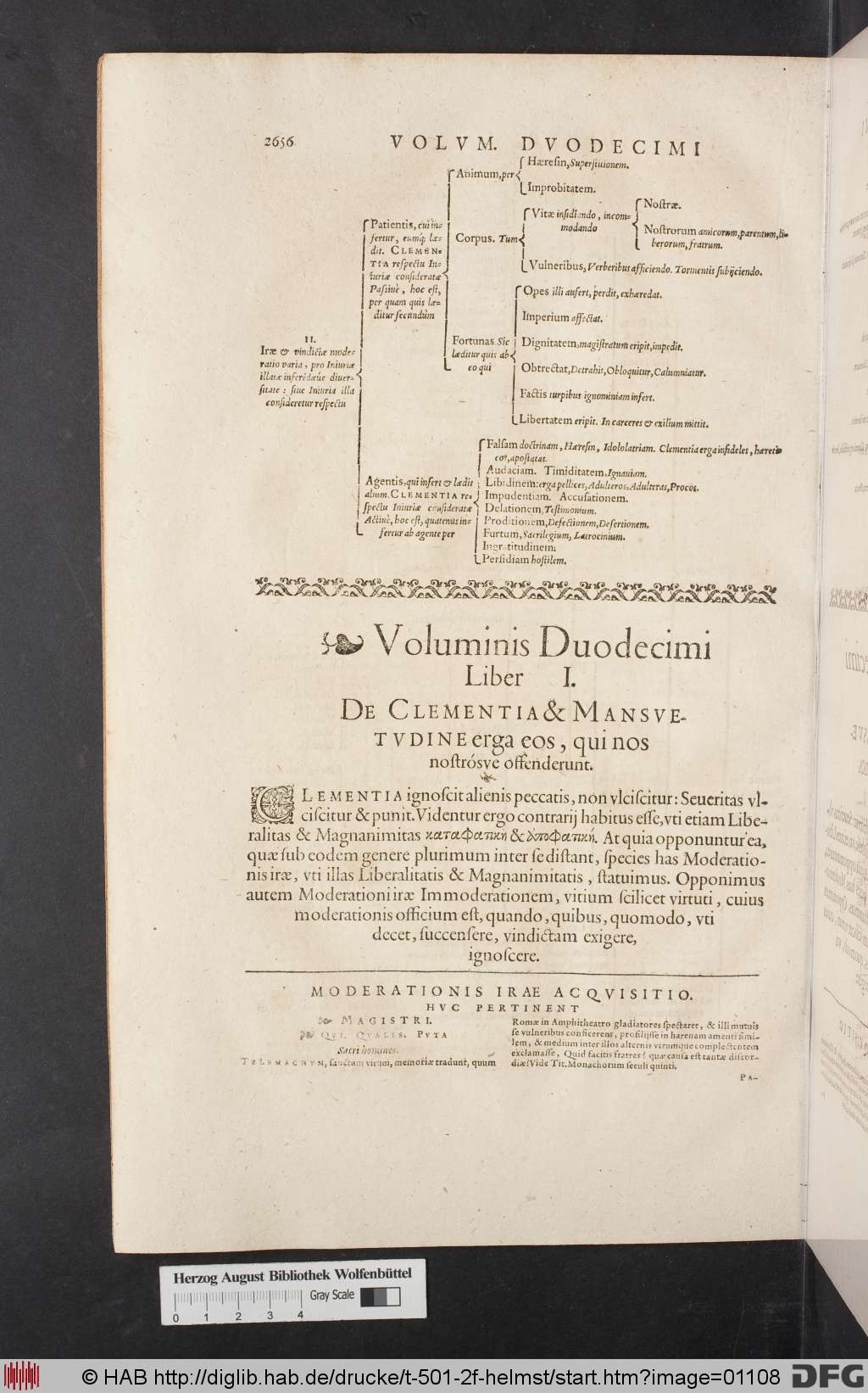 http://diglib.hab.de/drucke/t-501-2f-helmst/01108.jpg