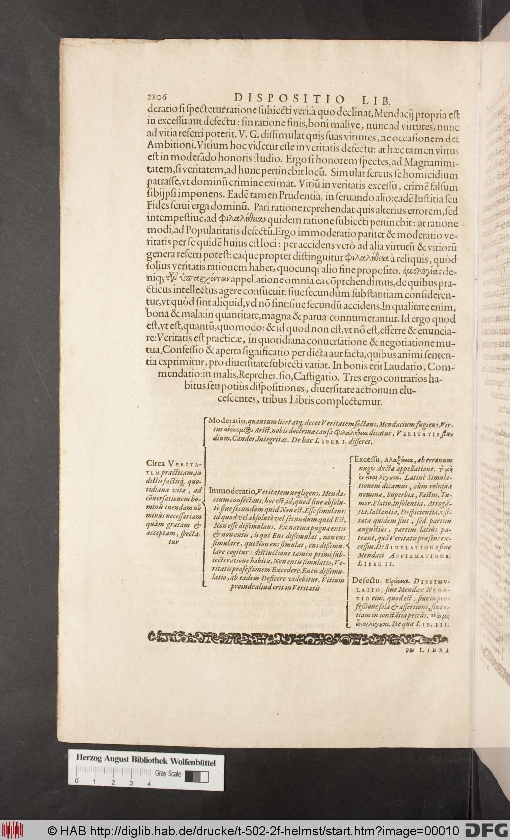 http://diglib.hab.de/drucke/t-502-2f-helmst/00010.jpg