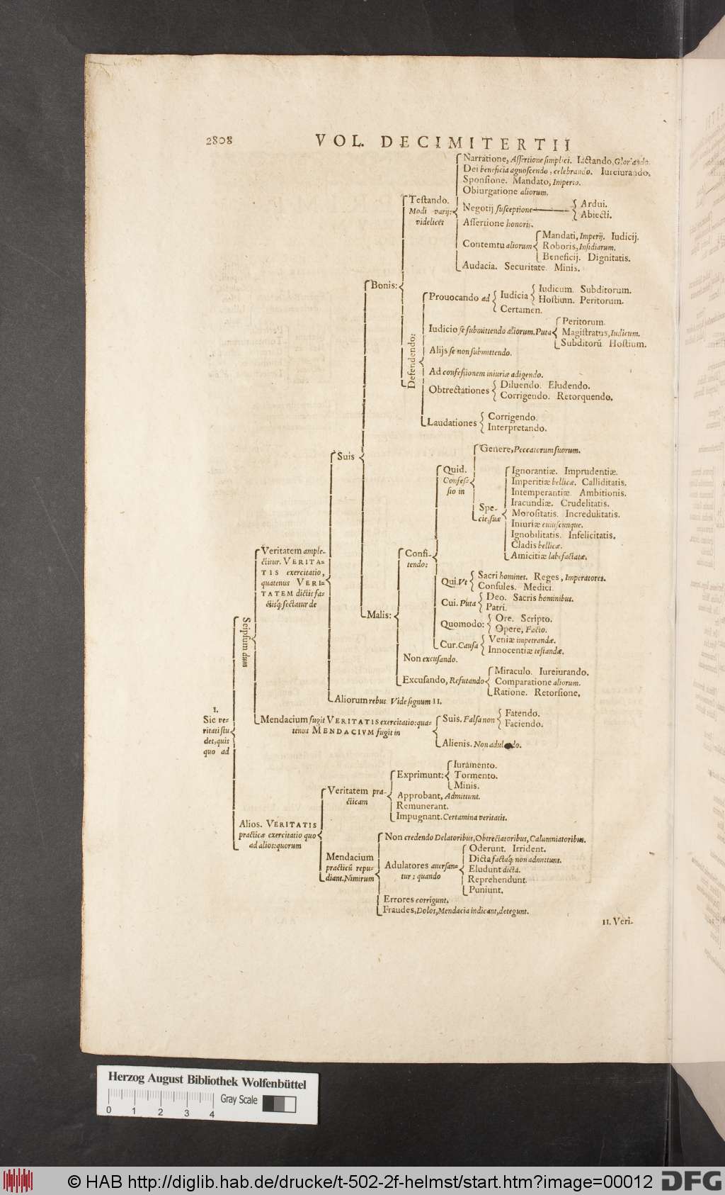 http://diglib.hab.de/drucke/t-502-2f-helmst/00012.jpg