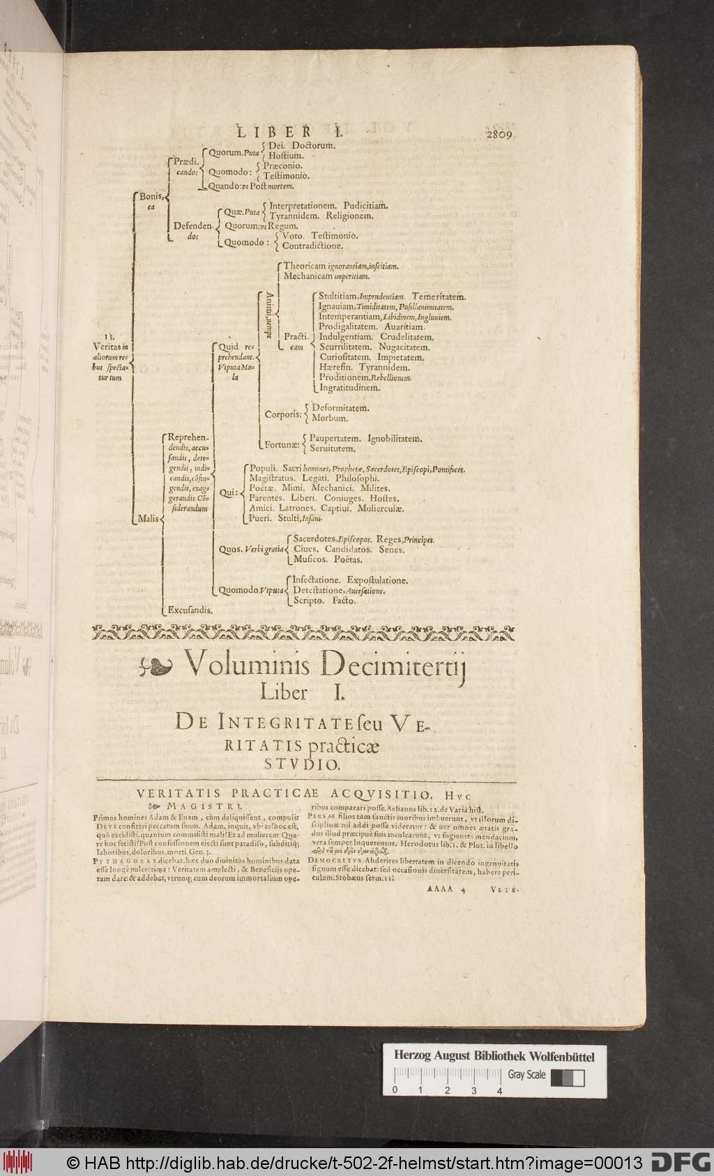 http://diglib.hab.de/drucke/t-502-2f-helmst/00013.jpg