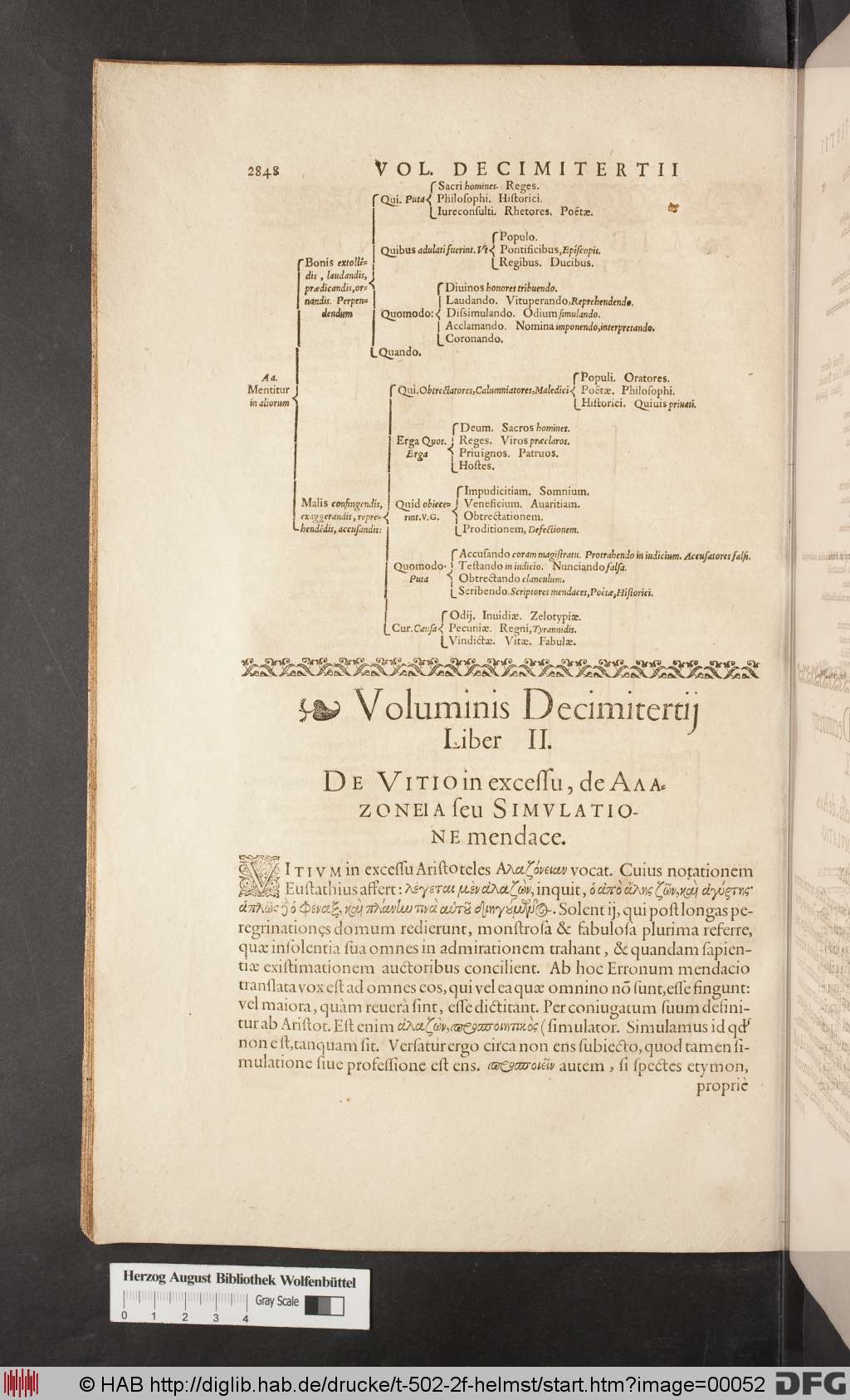 http://diglib.hab.de/drucke/t-502-2f-helmst/00052.jpg