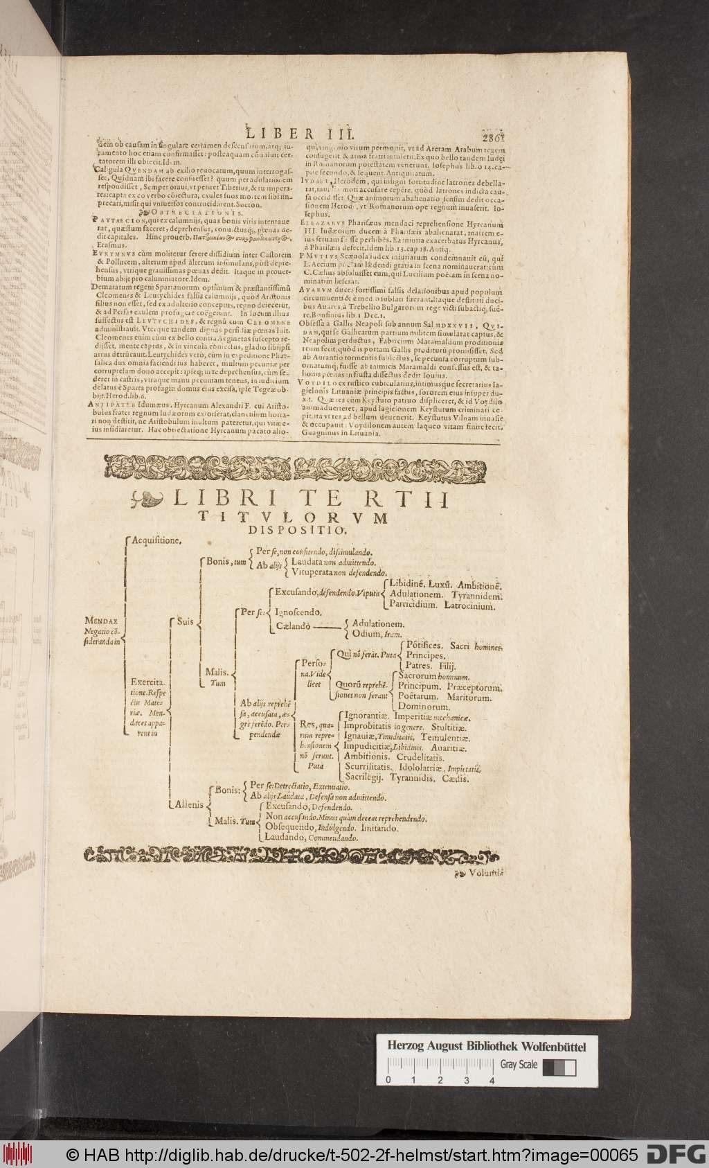 http://diglib.hab.de/drucke/t-502-2f-helmst/00065.jpg