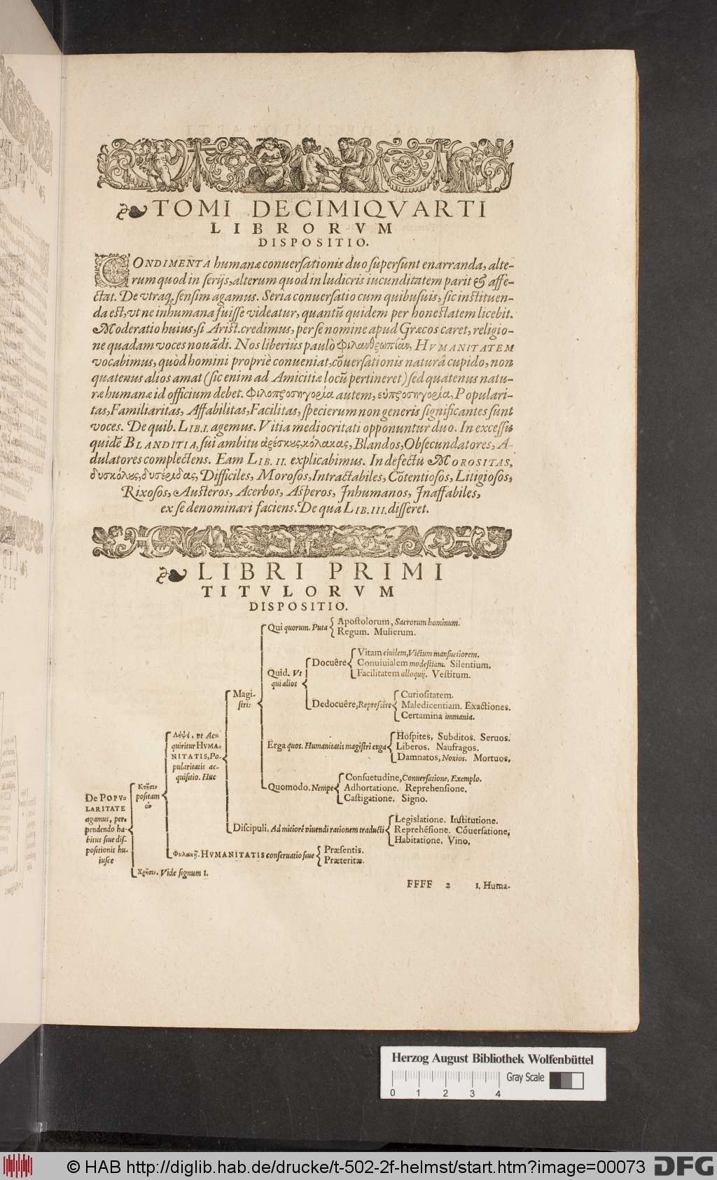 http://diglib.hab.de/drucke/t-502-2f-helmst/00073.jpg