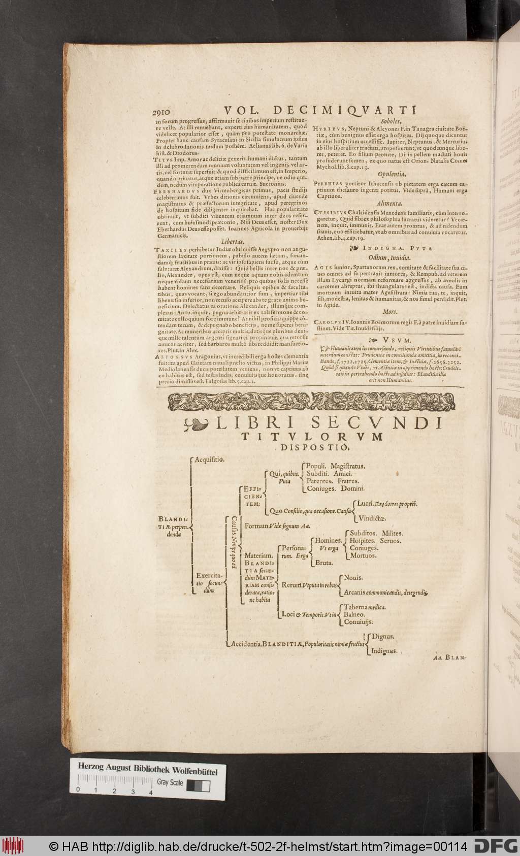 http://diglib.hab.de/drucke/t-502-2f-helmst/00114.jpg