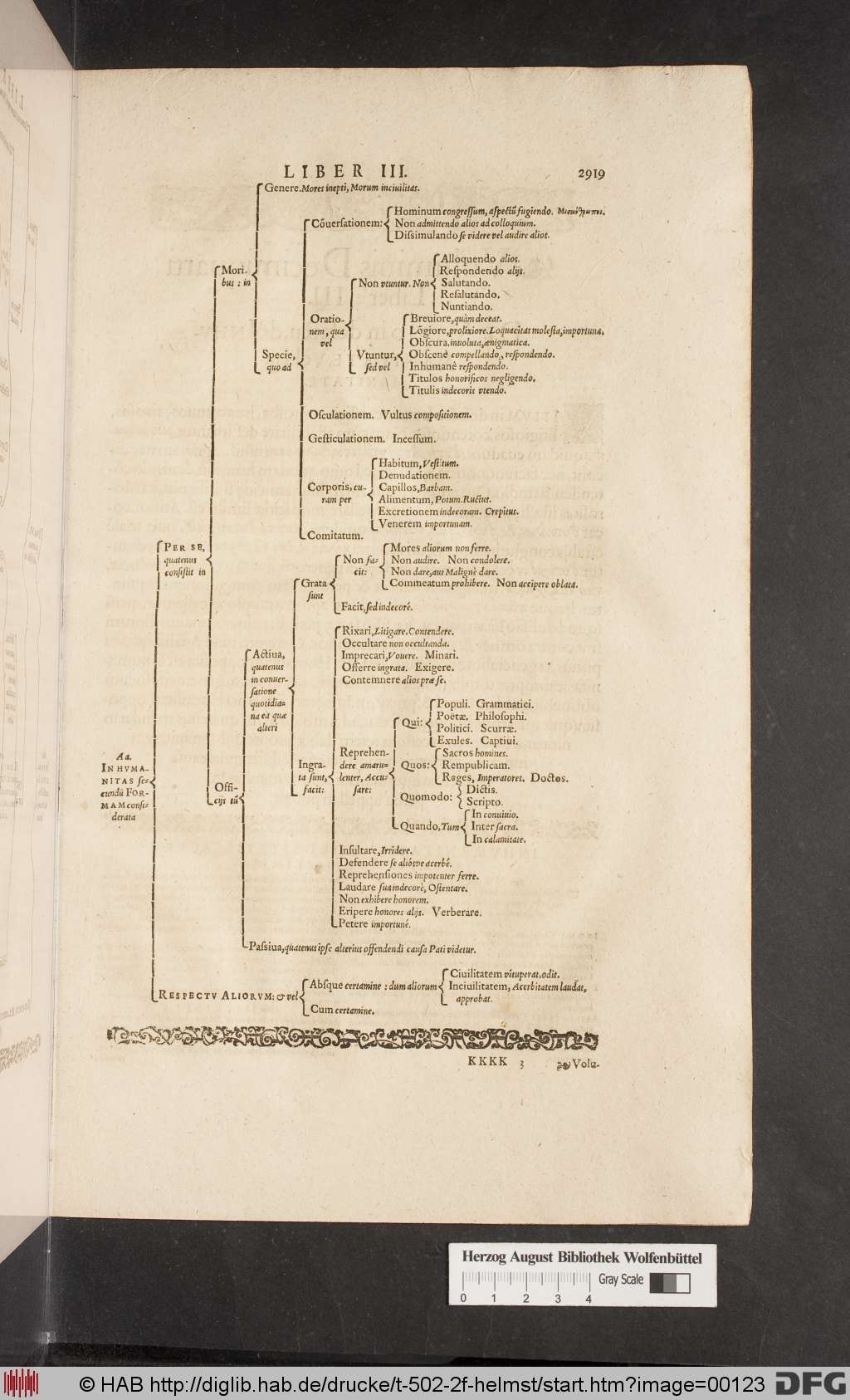 http://diglib.hab.de/drucke/t-502-2f-helmst/00123.jpg