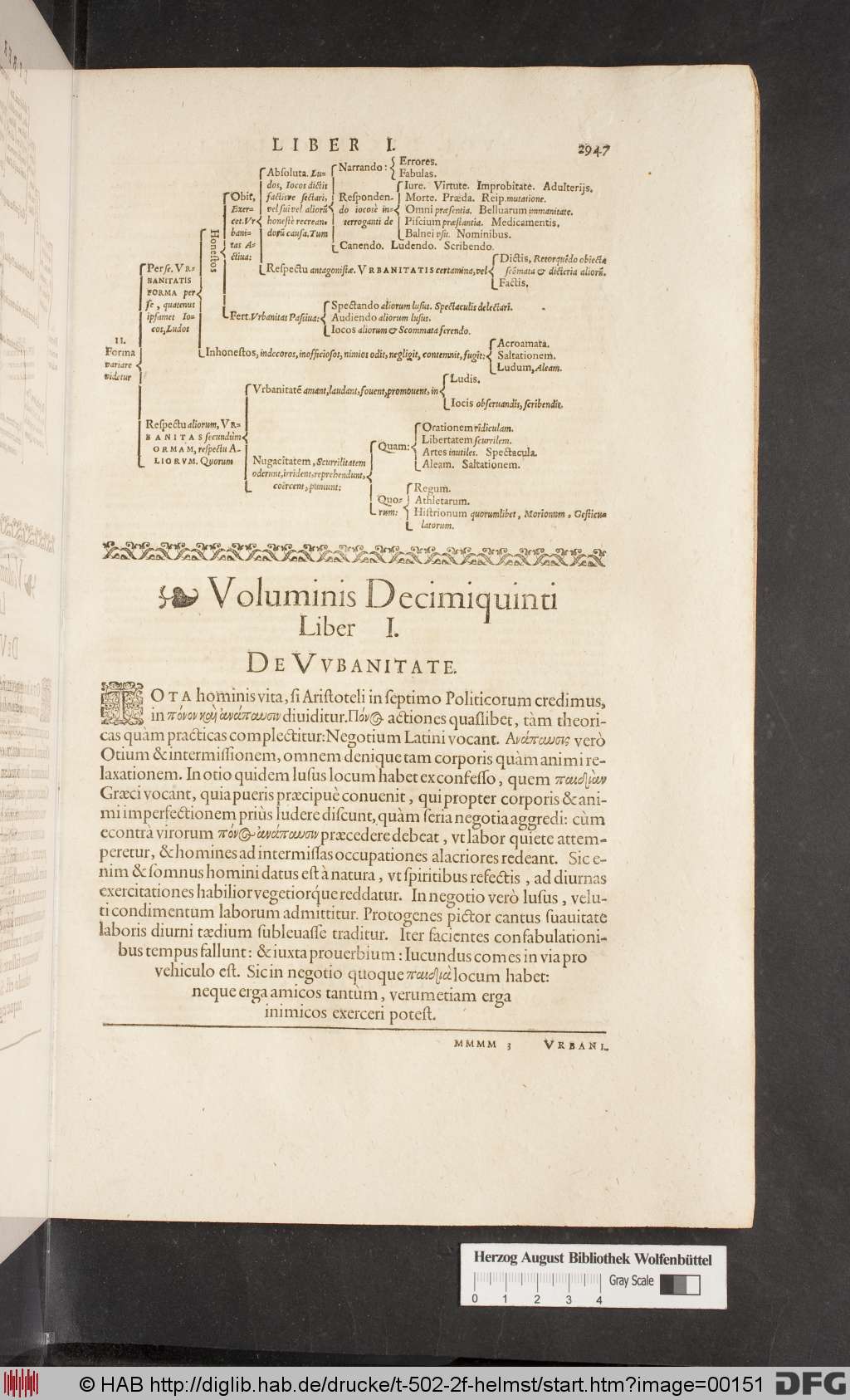 http://diglib.hab.de/drucke/t-502-2f-helmst/00151.jpg