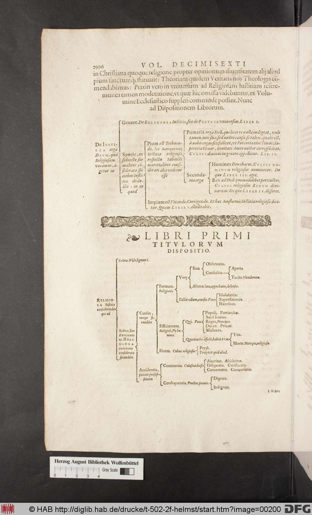 http://diglib.hab.de/drucke/t-502-2f-helmst/00200.jpg