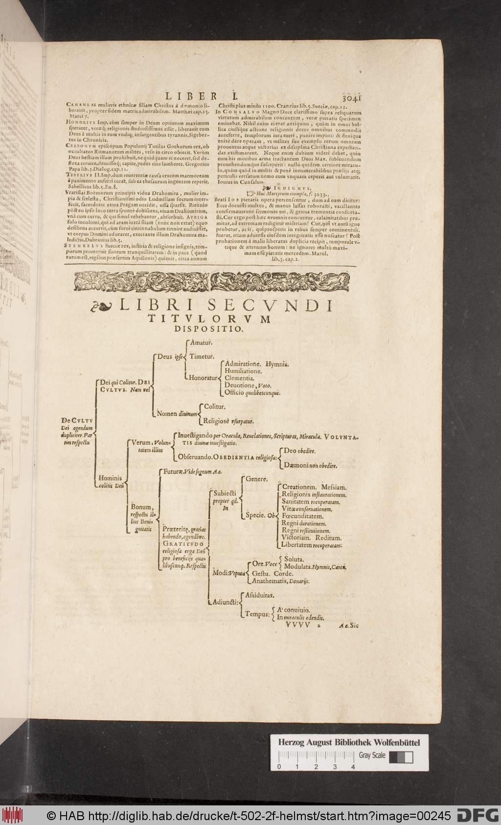 http://diglib.hab.de/drucke/t-502-2f-helmst/00245.jpg