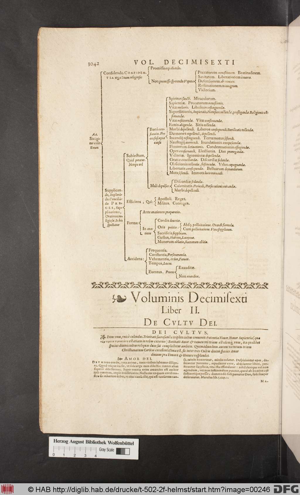 http://diglib.hab.de/drucke/t-502-2f-helmst/00246.jpg