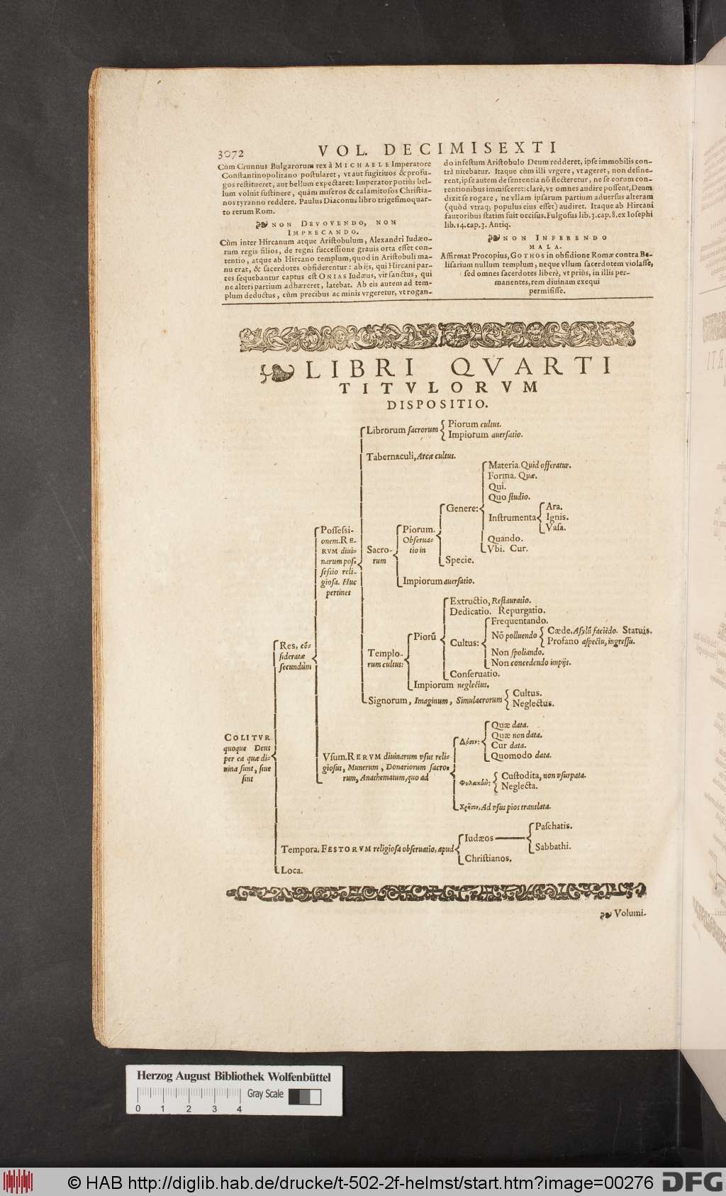 http://diglib.hab.de/drucke/t-502-2f-helmst/00276.jpg