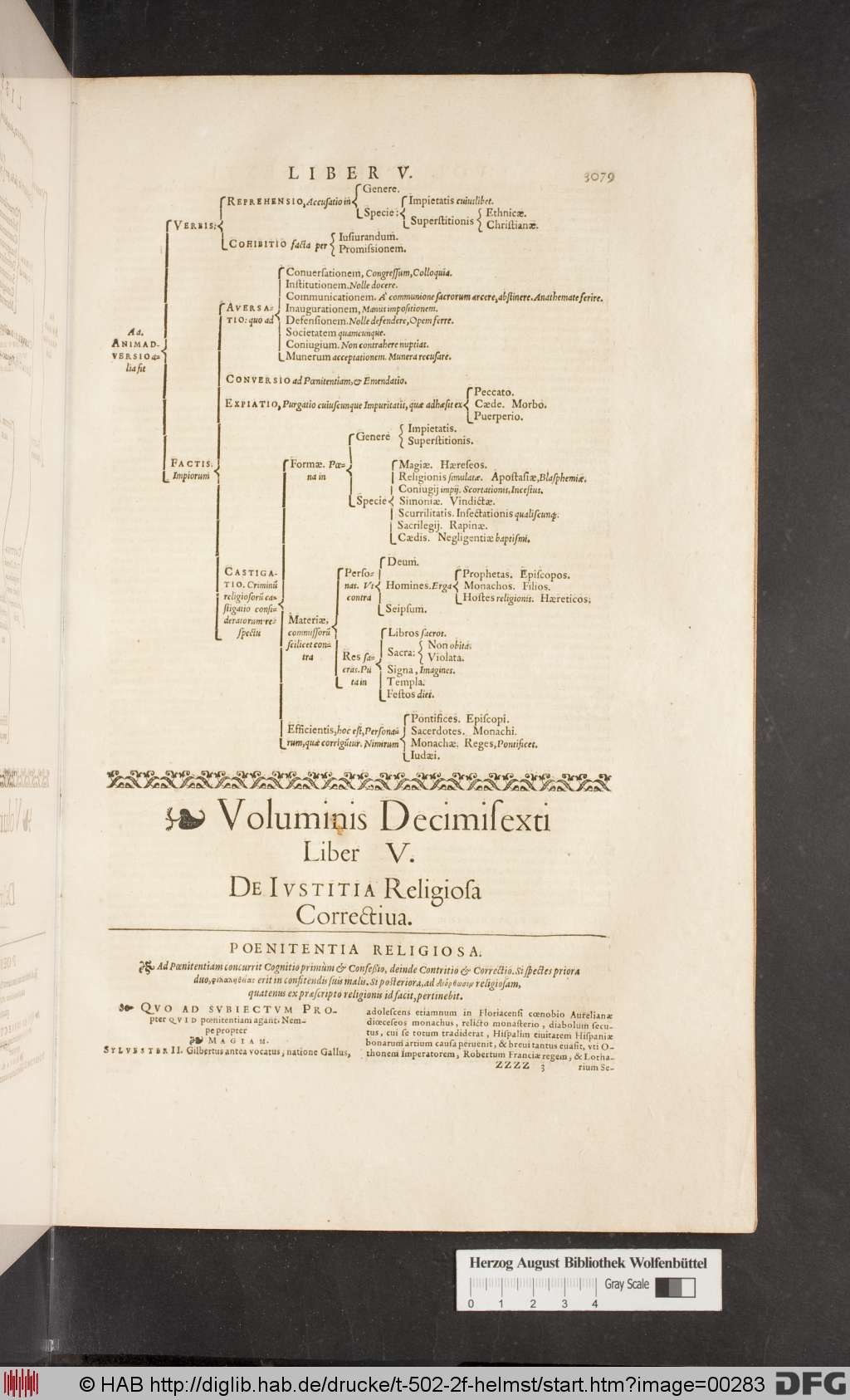 http://diglib.hab.de/drucke/t-502-2f-helmst/00283.jpg