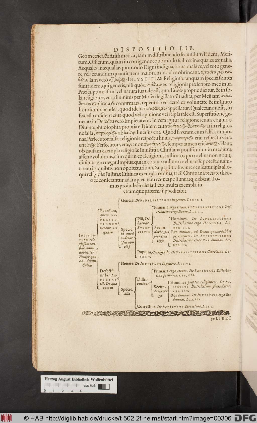 http://diglib.hab.de/drucke/t-502-2f-helmst/00306.jpg