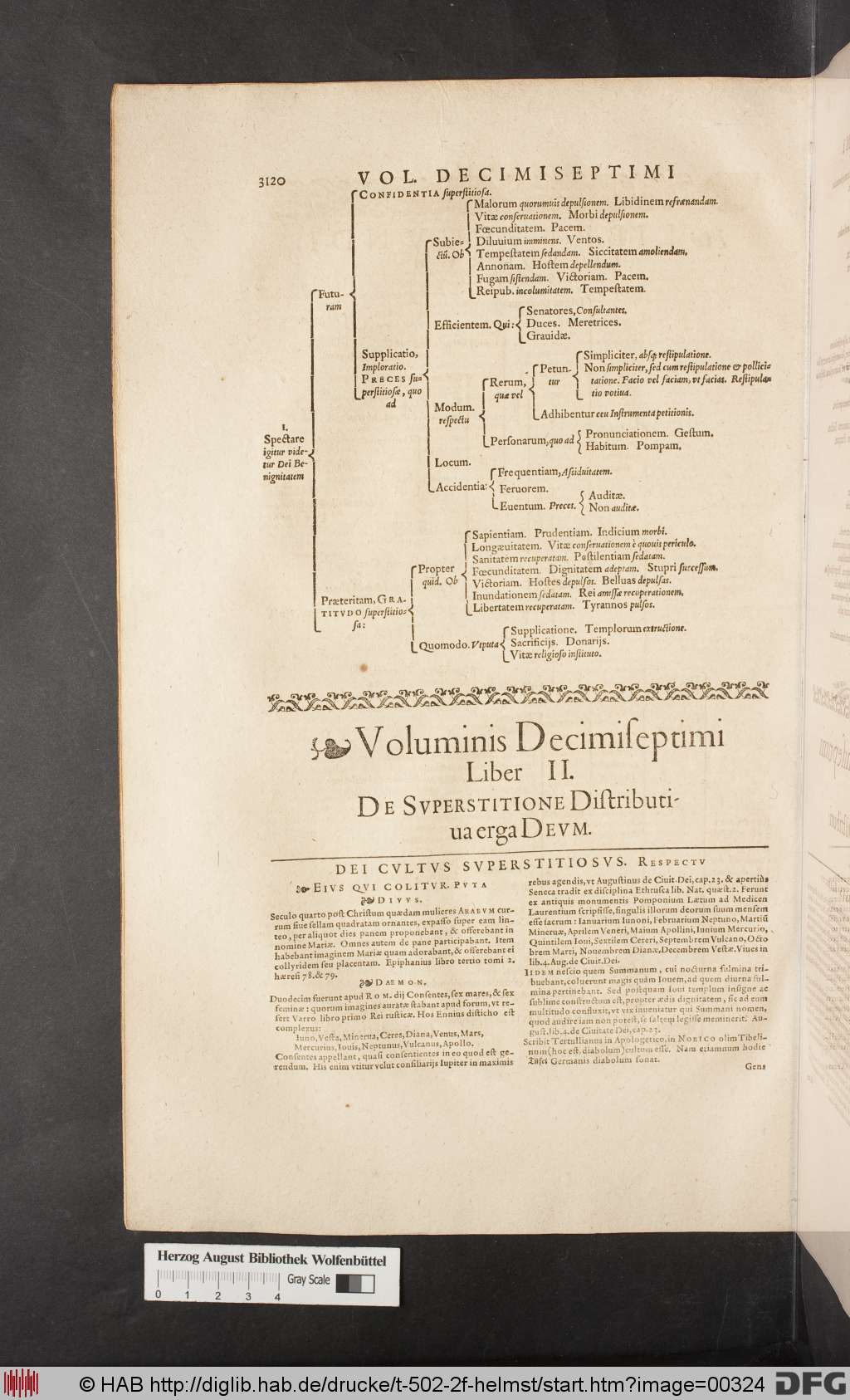 http://diglib.hab.de/drucke/t-502-2f-helmst/00324.jpg