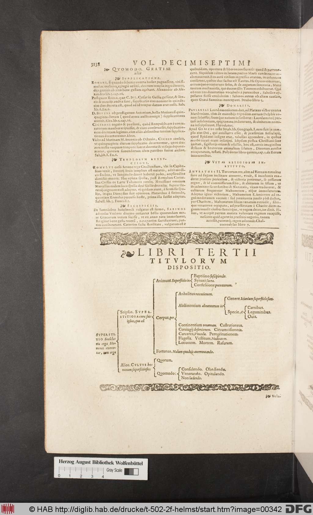 http://diglib.hab.de/drucke/t-502-2f-helmst/00342.jpg